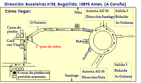 Plano de cómo llegar