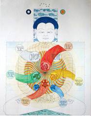 Foto 3: Sonidos Curativos